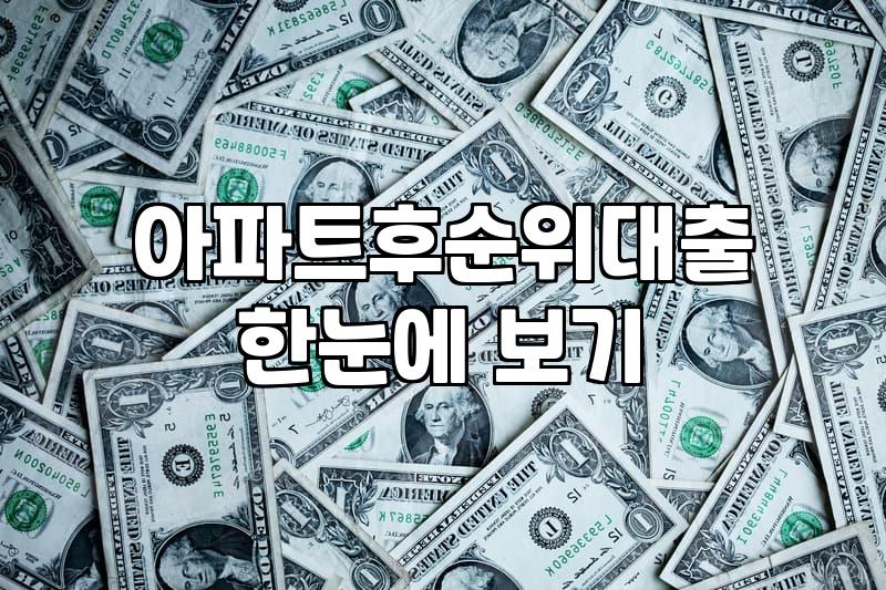 사업자주택담보대출 한도와 LTV 기준 이해하기