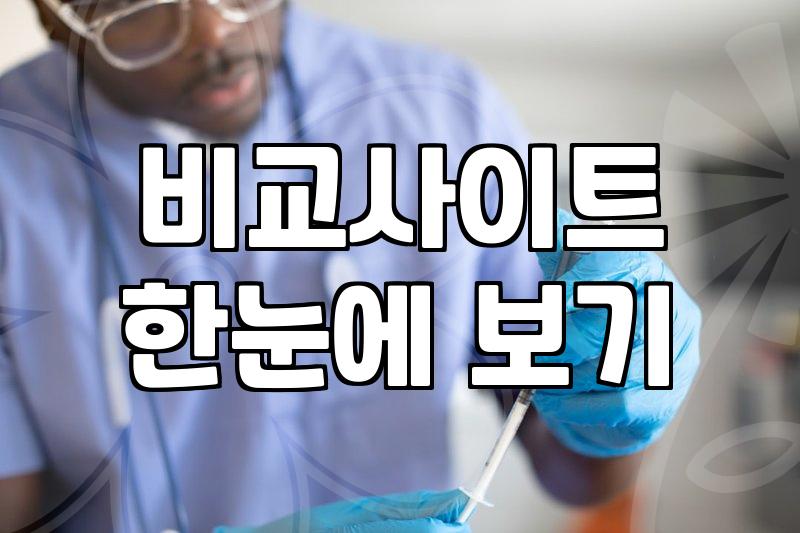 보험비교견적 활용할 때 알아야 할 실제 보험료 차이