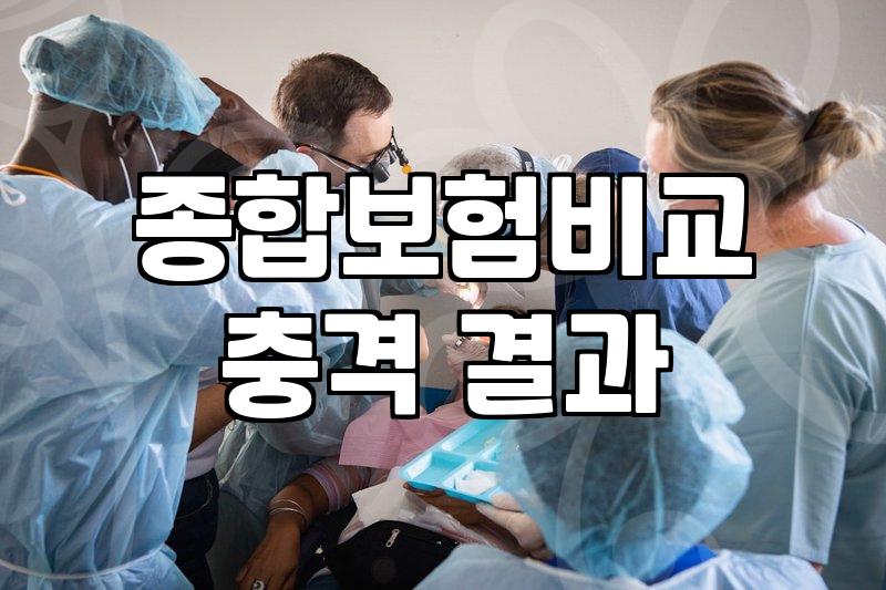 손해보험회사 상품의 실제 보장 범위와 선택 기준
