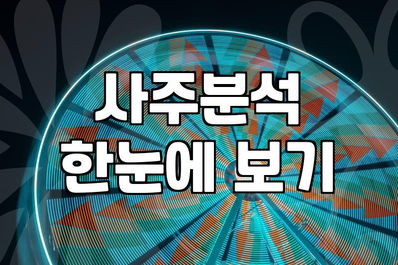 전화사주 상담료 결정 요인과 실전 활용법
