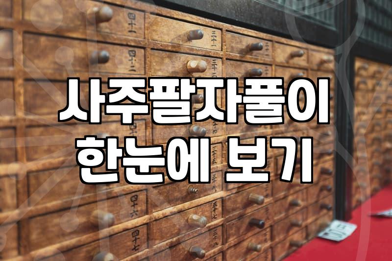 무료사주운세 결과 볼 때 생년월일 시각이 중요한 이유